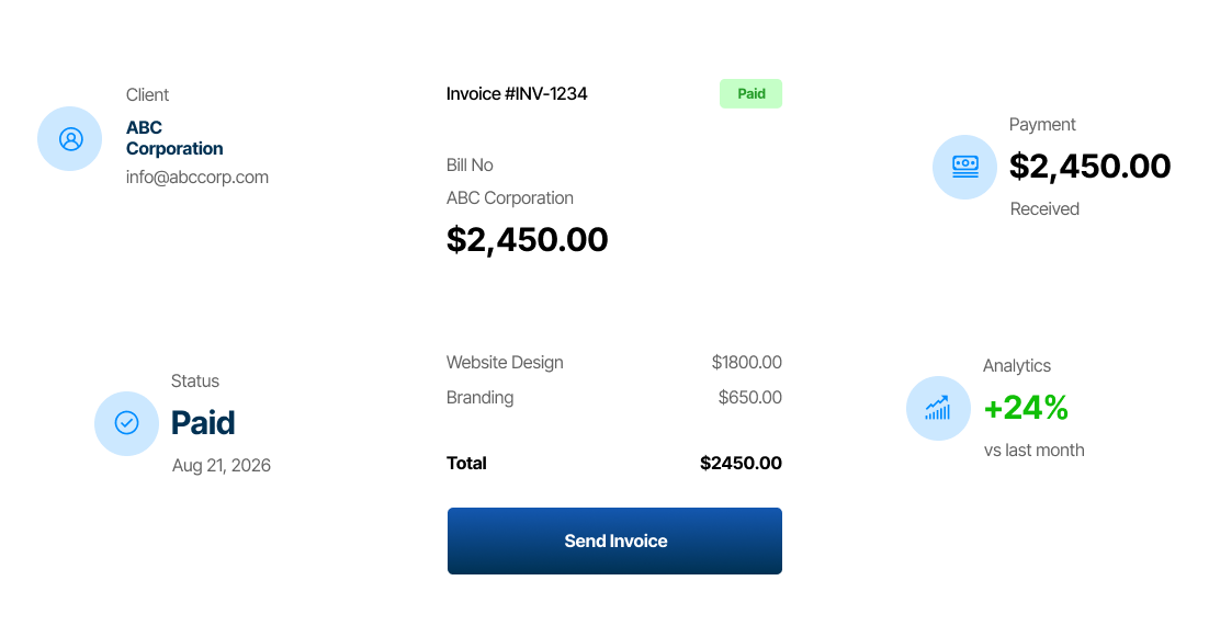 InvoiceG2G dashboard preview